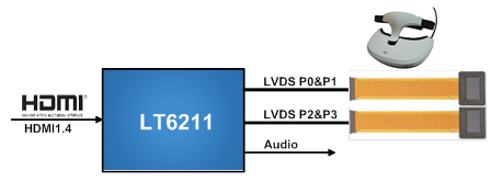 LT6211