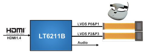 LT6211B