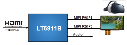 LT6911B
